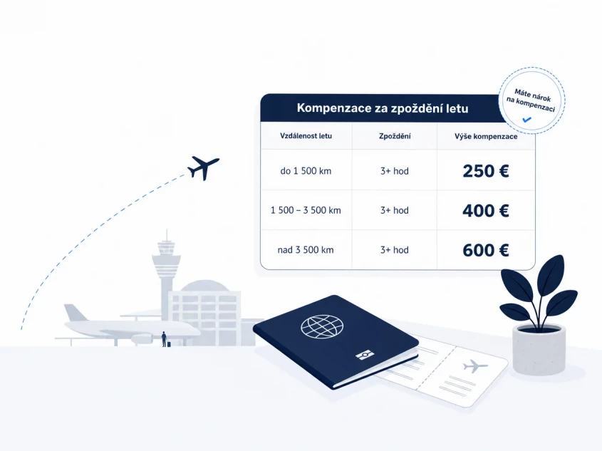Technická údržba letadla Smartwings na letišti