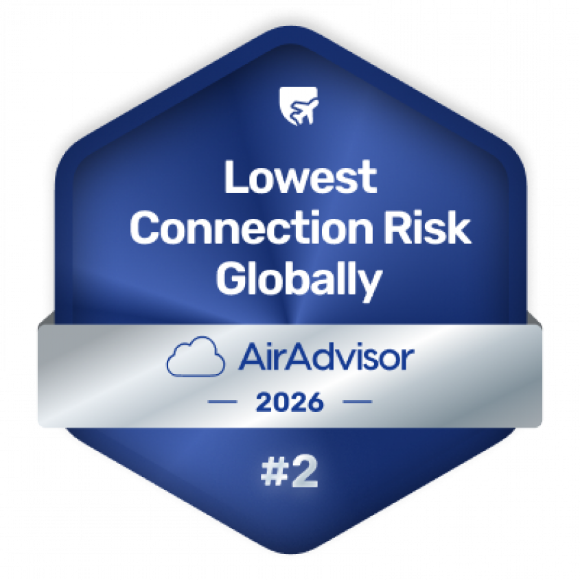 AirAdvisor 2026 - Warsaw Chopin Airport, #2 Lowest Connection Risk Globally