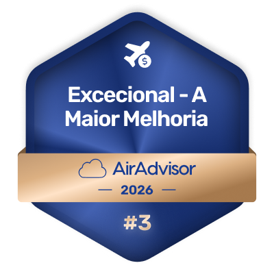 #3. Ryanair &ndash; Companhia a&eacute;rea europeia com maior melhoria
