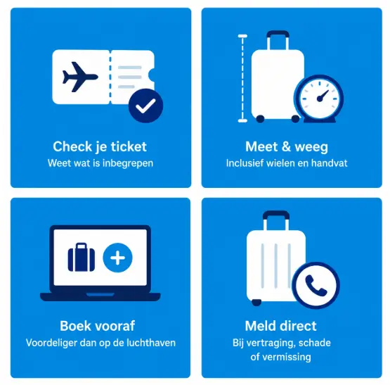 KLM bagage