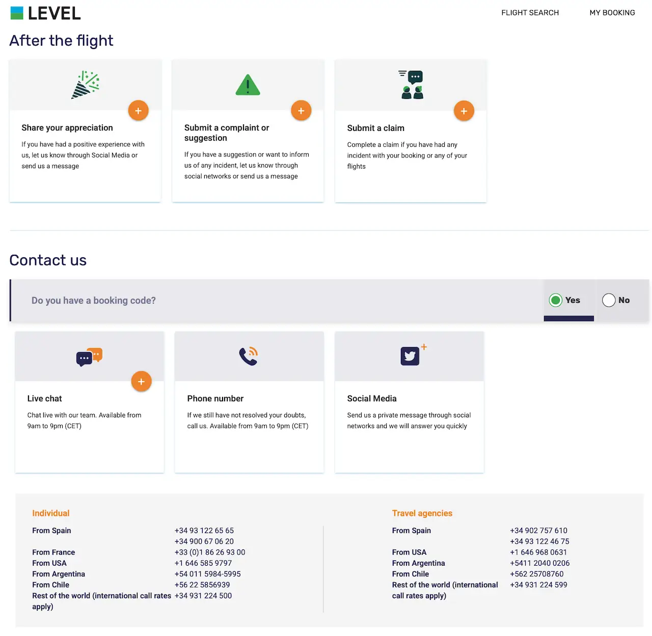 Ways of getting in touch with LEVEL