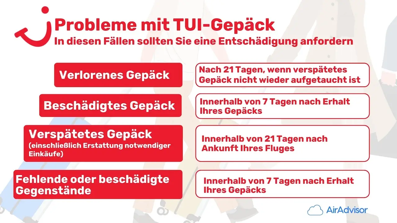 TUI. In diesen F&auml;llen sollten Sie eine Entsch&auml;digung anfordern