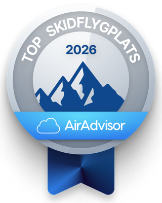 Top skidflygplats 2026