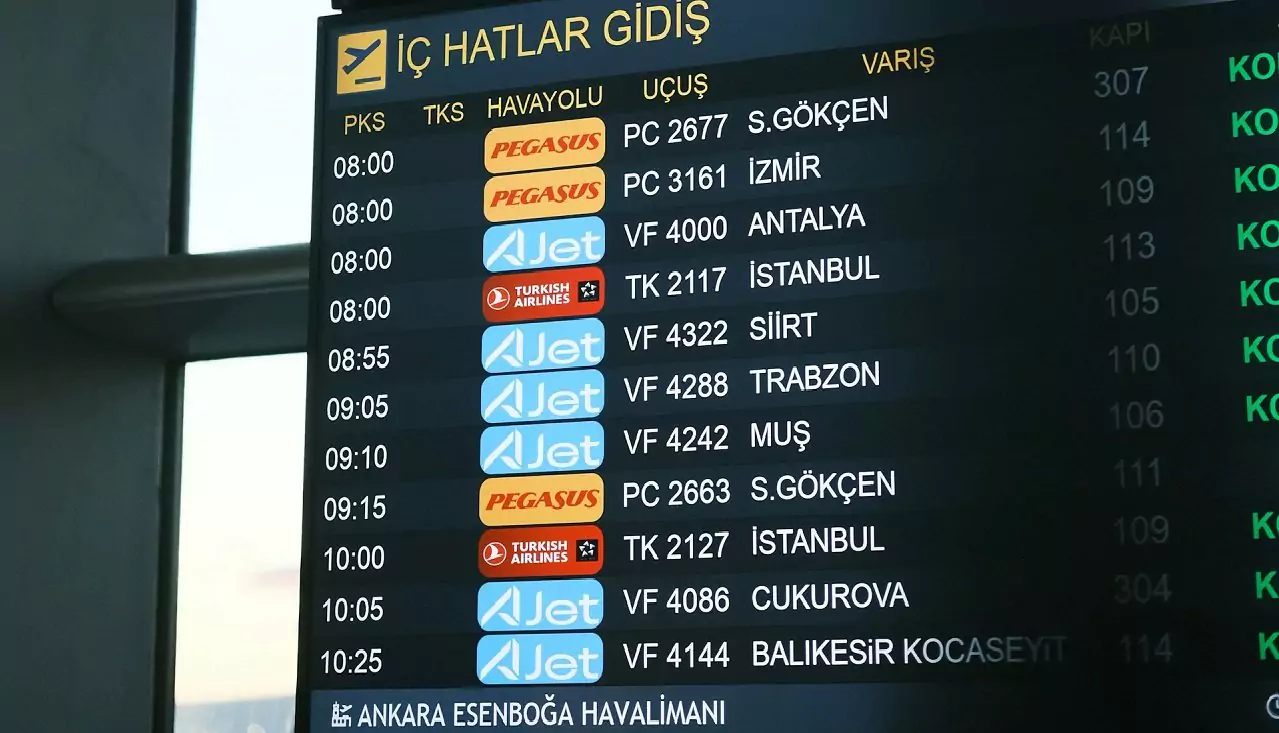 Ankara havaalanı