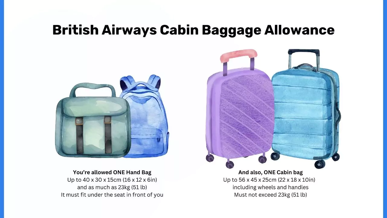 British airways baggage dimensions international online