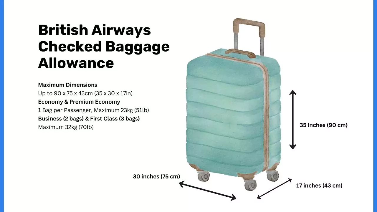 British airways hand luggage measurements on sale