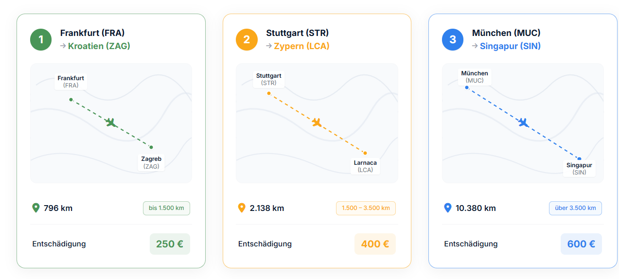Beispiel f&uuml;r Flugausfall-Entsch&auml;digungen