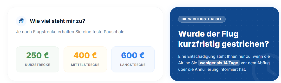 EU261-Entsch&auml;digungspauschalen (250 &euro;, 400 &euro;, 600 &euro;) und die 14-Tage-Regel bei kurzfristiger Flugannullierung
