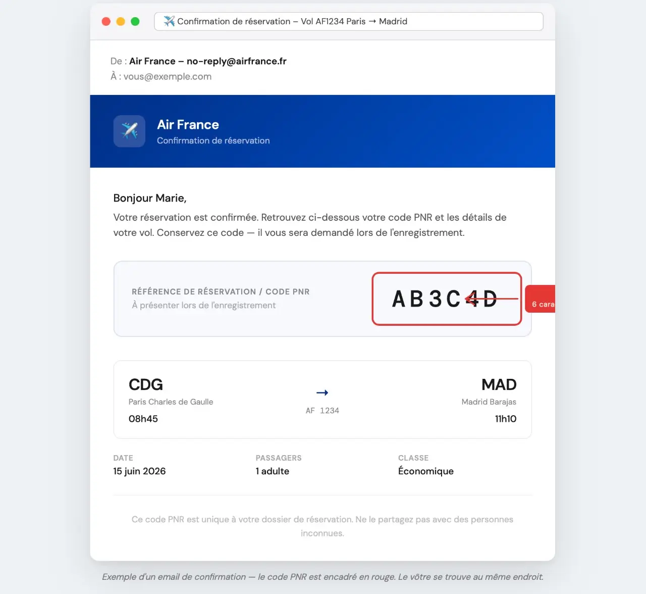mail de confirmation per