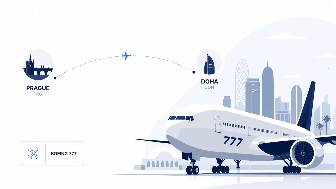 Qatar Airways, Boeing 777, Praha&ndash;Dauh&aacute;