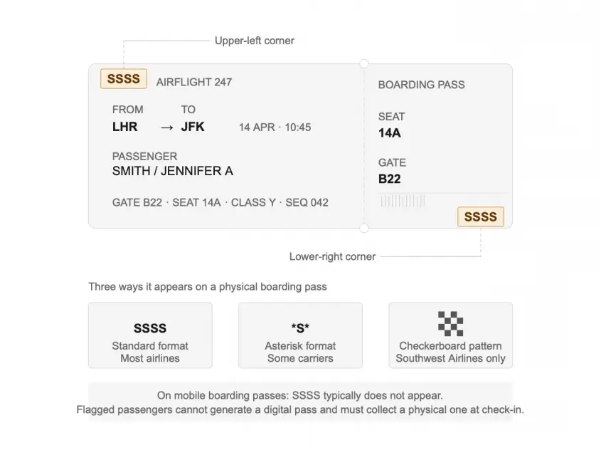 boarding pass