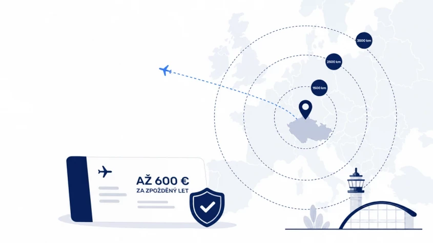 Mapa kompenzace Wizz Air podle vzd&aacute;lenosti letu