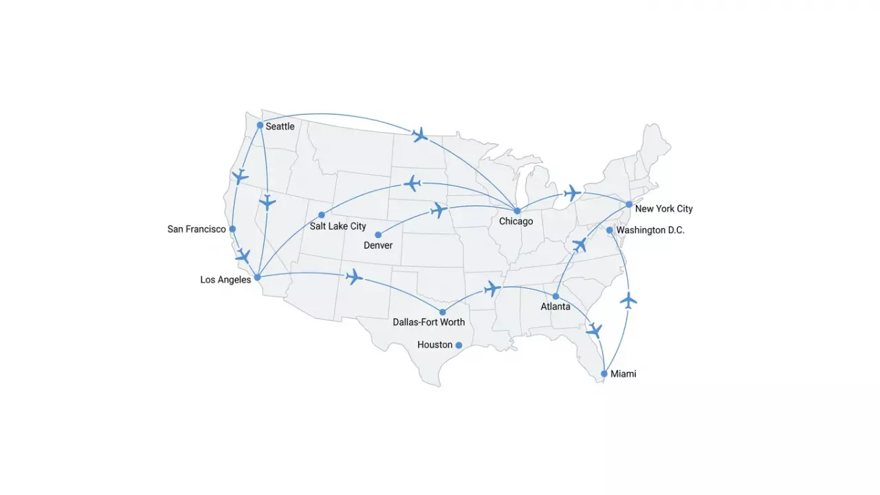 Domestic Airline Market Statistics: Global Data and 2026 Forecasts
