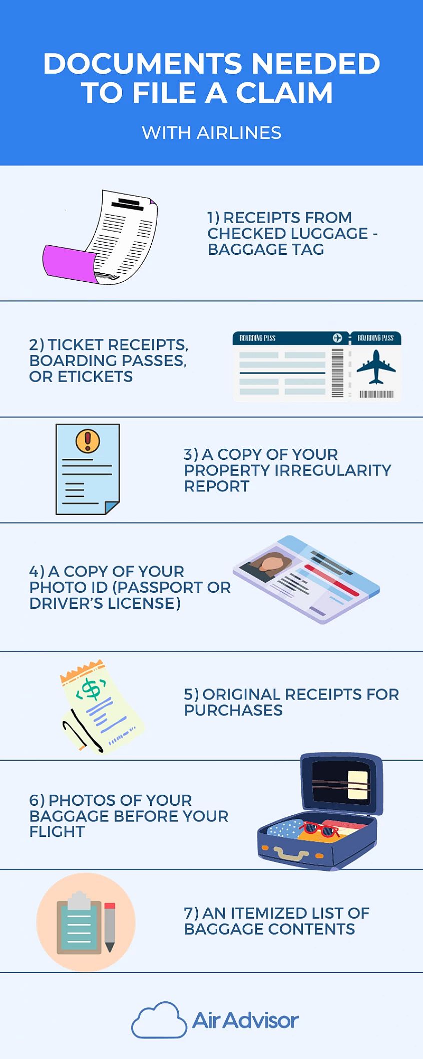 Documents needed to file a baggage claim