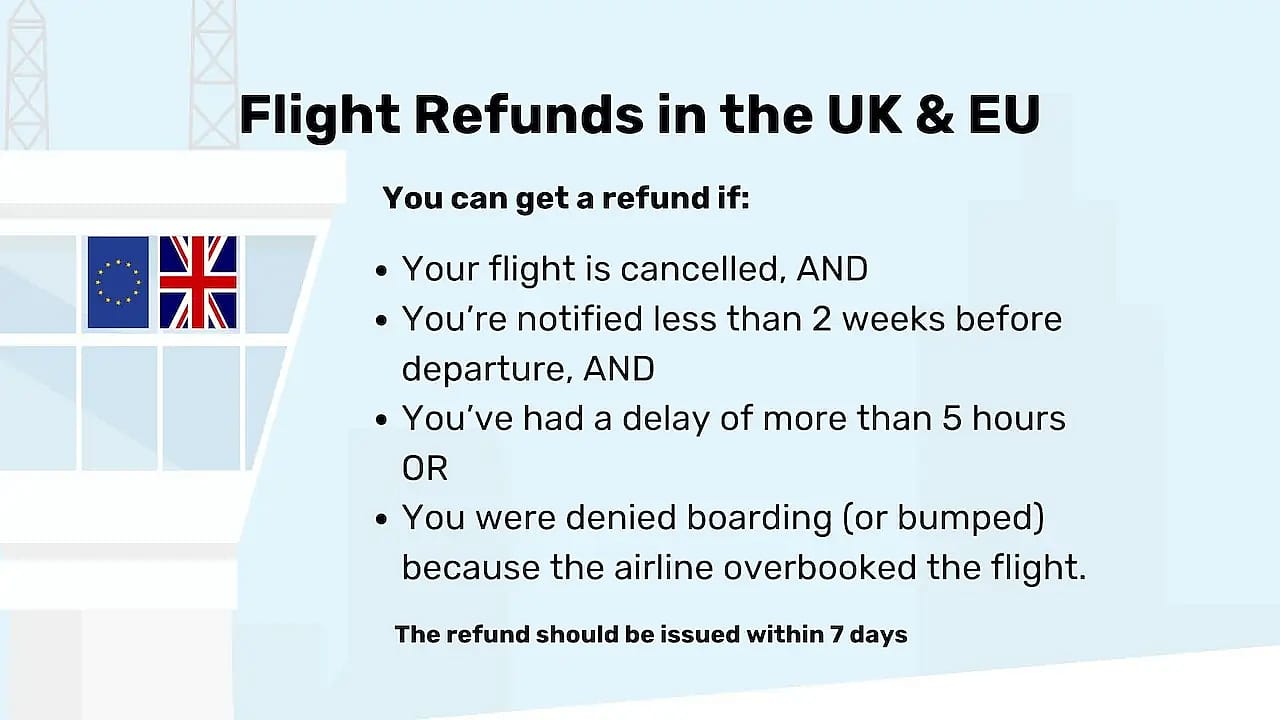 Flight Refunds in the UK and Europe