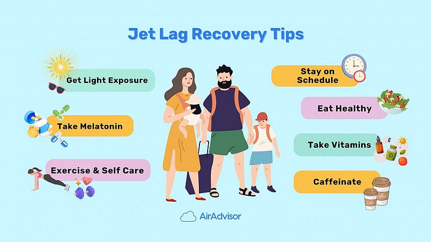 O que fazer para diminuir o jet lag ao chegar ao destino