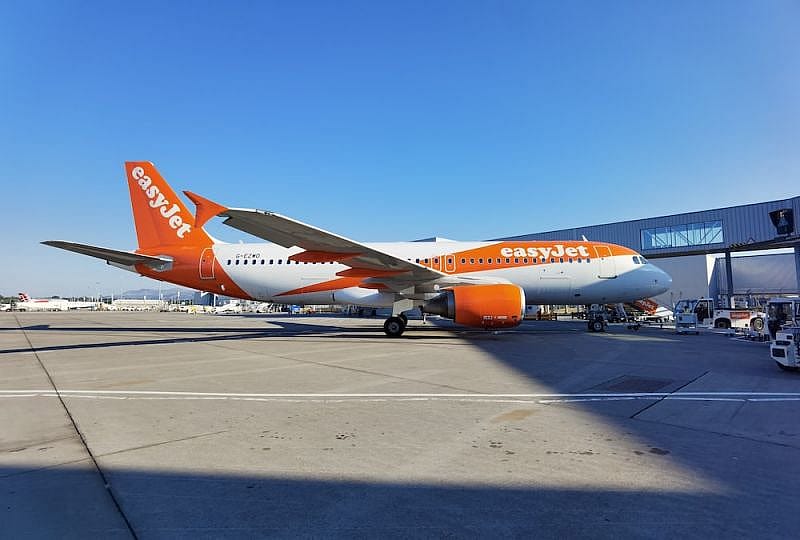 Lot linii EasyJet: możliwości złożenia wniosku reklamacyjnego